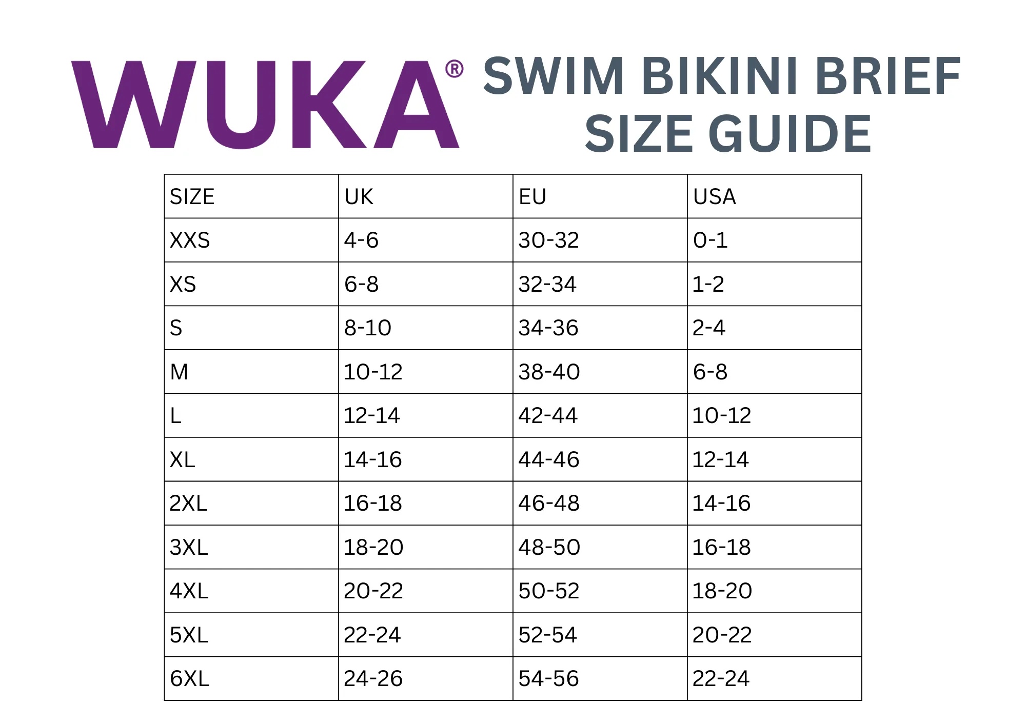 WUKA Swim Period Protection Bikini Brief - Light Flow